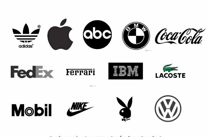 Khái niệm và phân loại logo. Logo là yếu tố quan trọng của doanh… | by  WeHelp | Medium