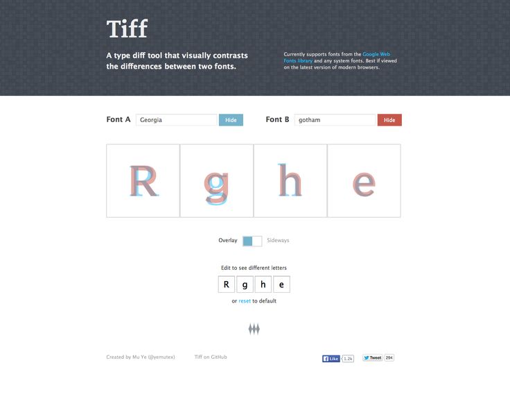 see the different between fonts! so cool! https://tiff.herokuapp.com | Graphic design typography, Typography, Overlays