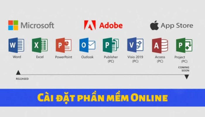 Dịch vụ cài đặt phần mềm máy tính online ngày càng phổ biến