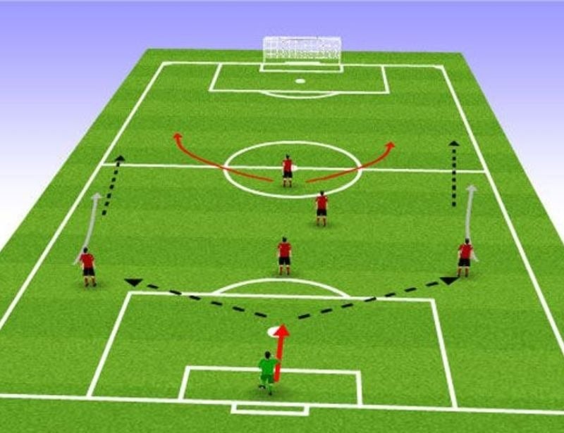 Tổng hợp 4 chiến thuật bóng đá 5 người hay nhất | Sport9 Việt Nam